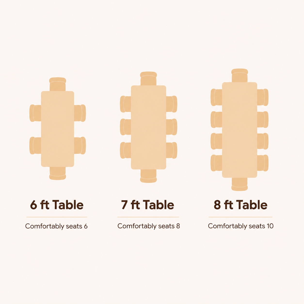 Chart showing seating options of tables