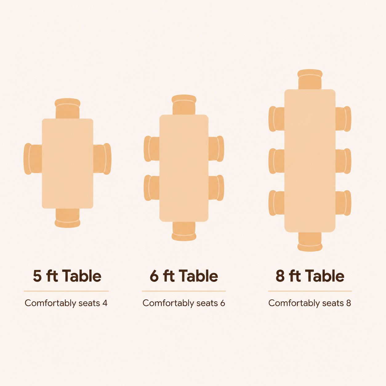 Illustrations of different table sizes with seating capacity labels on a beige background